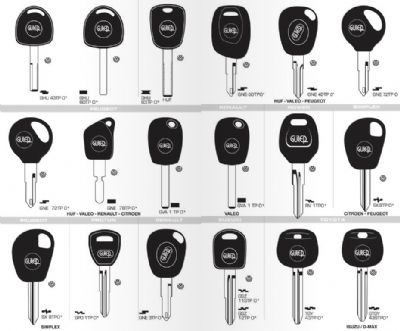 Sultanbeyli Oto Anahtarcı